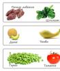 В каких продуктах содержится полезный витамин A?
